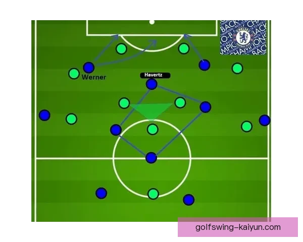 图赫尔球队控球模式趋势分析：如何提升战术竞争力